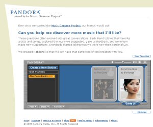 Pandora – The Music Genome Project